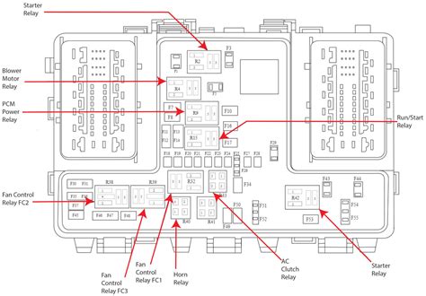 battery junction box ford fusion|2020 f250 fuse box diagram.